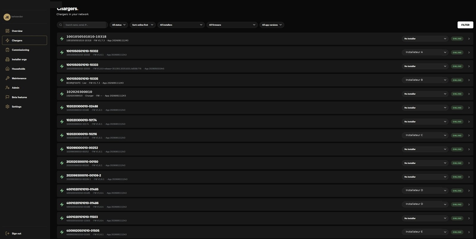 Admin screen listing devices in the field, their software version, and the time of their last check-in.